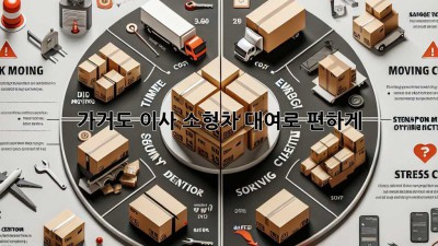 가거도 이사? 소형차 대여로 편하게!